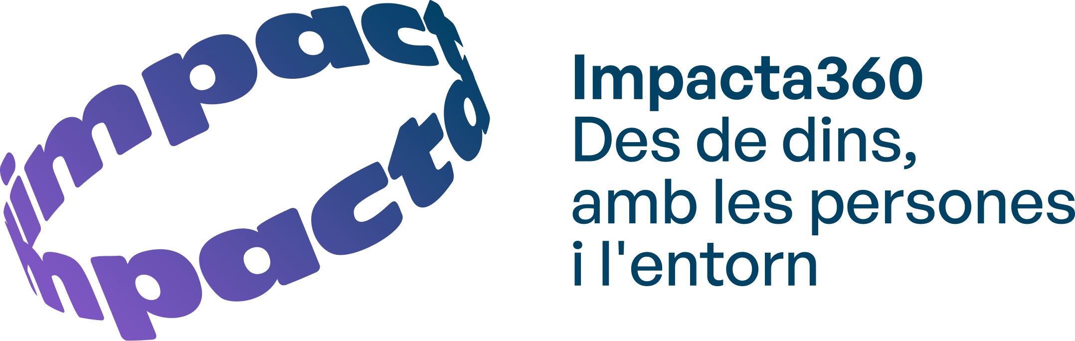 Impacta360
